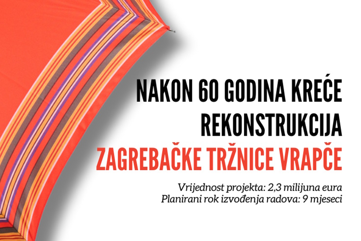 Novi život tržnice Vrapče: izgradnja suvremene tržnice kao ključan korak prema unapređenju urbanog života u Zagrebu | Karlobag.eu